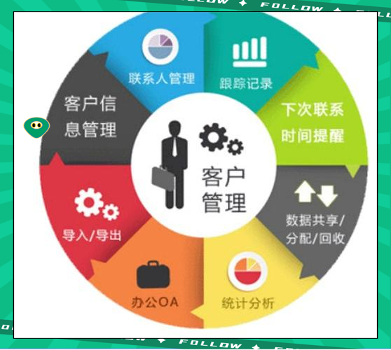 外呼自備號回撥系統一手供應商選擇指南：打造高效智能的呼叫運營